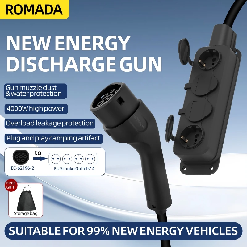 Outdoor Power Plug In - Przenośny kabel V2L 16A 4KW do