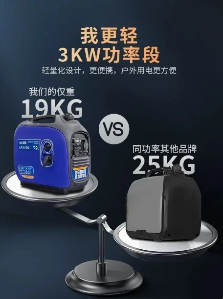 Zewnętrzny sprzęt zasilający S – Outdoor Power G Sensor recenzja i cena