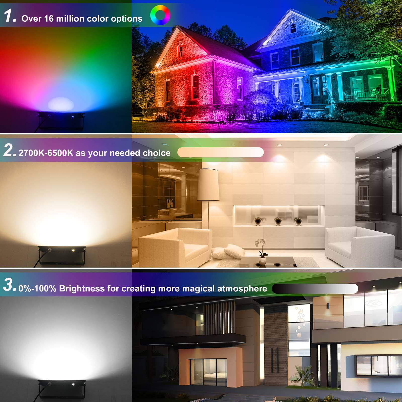 T-sunrise 100W RGB inteligentn – Outdoor Power Outlet Wifi recenzja i cena