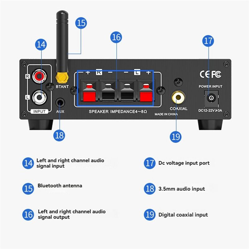 Wzmacniacz audio Hi-Fi Lepy LP – Outdoor Power Plug In recenzja i cena