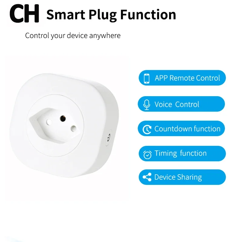 WiFi Smart Plug 16A Switzerlan – Outdoor Power Outlet Wifi recenzja i cena