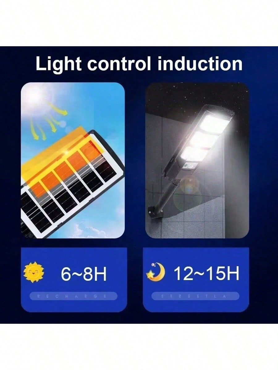 500 ㎡   Oświetlenie Solarny La – Outdoor Power G Sensor recenzja i cena