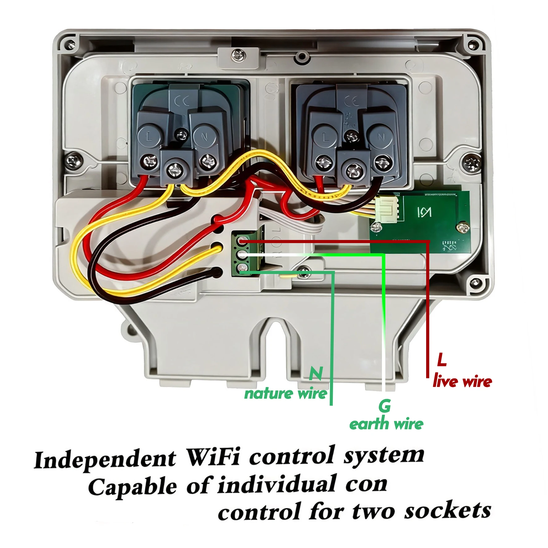 Wodoodporne gniazdko elektrycz – Outdoor Power Outlet Wifi recenzja i cena