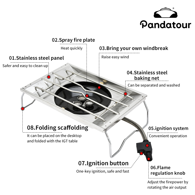 Pandatour IGT Outdoor Kuchenka – Outdoor Power Equipment Brands recenzja i cena