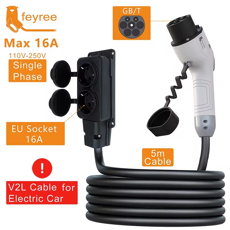 Kabel rozładowujący Feyree V2L – Outdoor Power Plug In recenzja i cena
